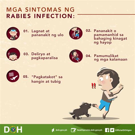 mga parte ng pahayagan tagalog